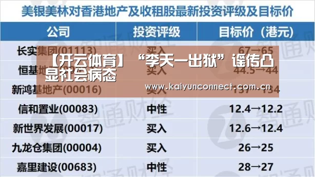 【开云体育】“李天一出狱”谣传凸显社会病态(图1) 开云入口